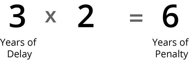 3 year delay time 2 equals 6 years of penalty